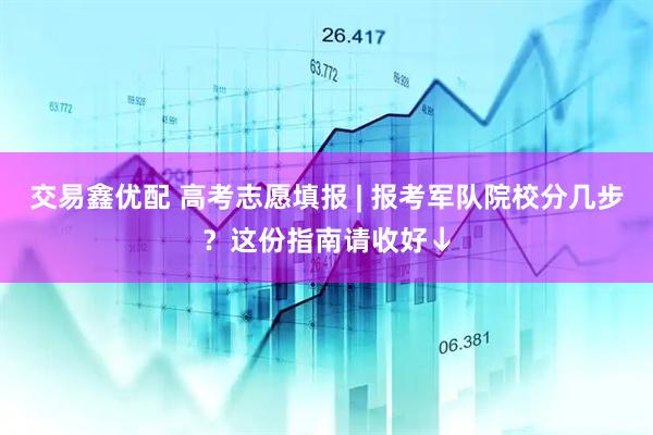 交易鑫优配 高考志愿填报 | 报考军队院校分几步？这份指南请收好↓