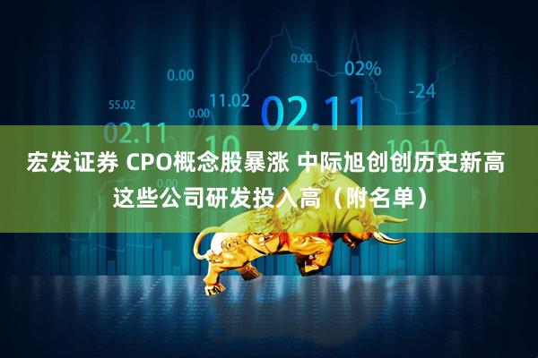 宏发证券 CPO概念股暴涨 中际旭创创历史新高 这些公司研发投入高（附名单）